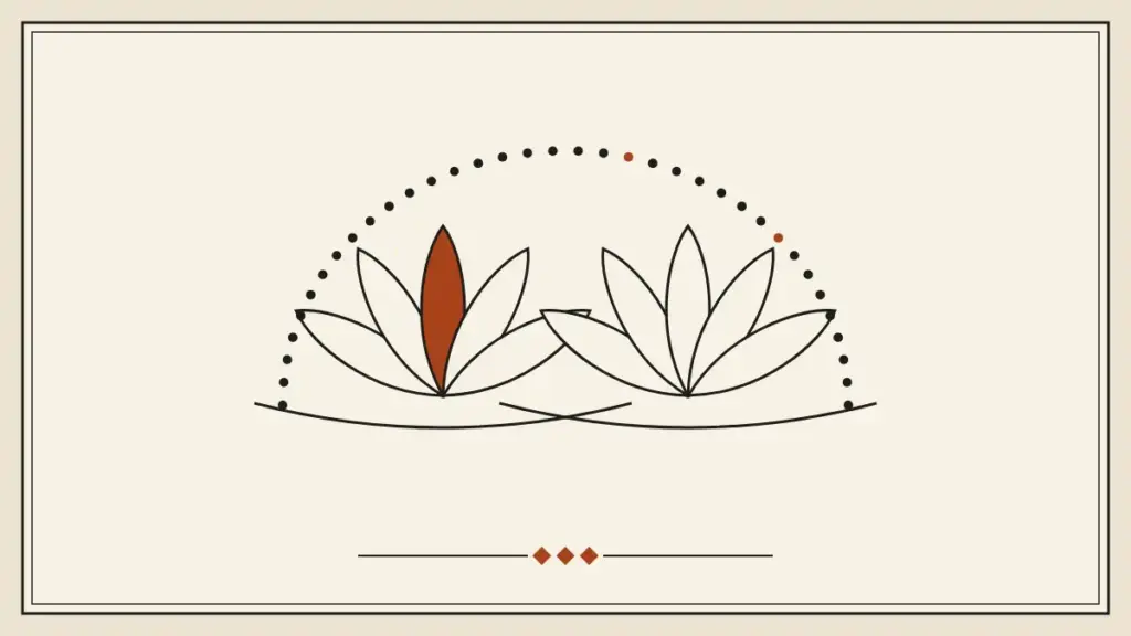 Two line-drawn lotuses side by side under an arc of thirty-six dots