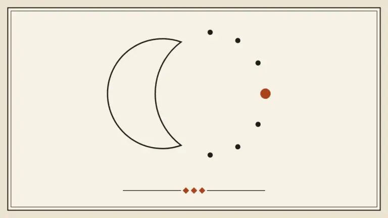 Crescent moon beside an arc of seven nakshatra dots, one marked in saffron