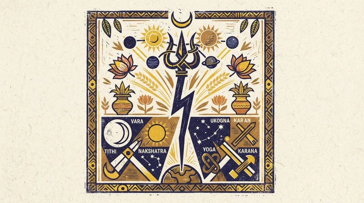 Shula Yoga Panchang Auspicious Uses Guide 1 Minimalist block print graphic of abstract calendar lines and a trident symbol in saffron and indigo.